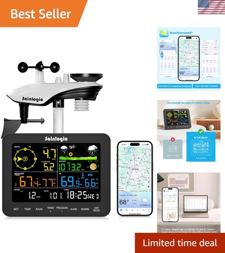 Smart wifi weather station - smart,