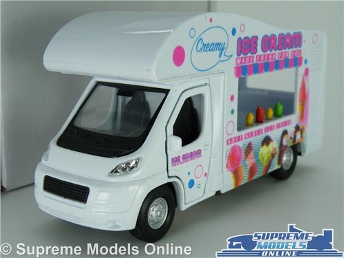Fiat ducato model - model, ice