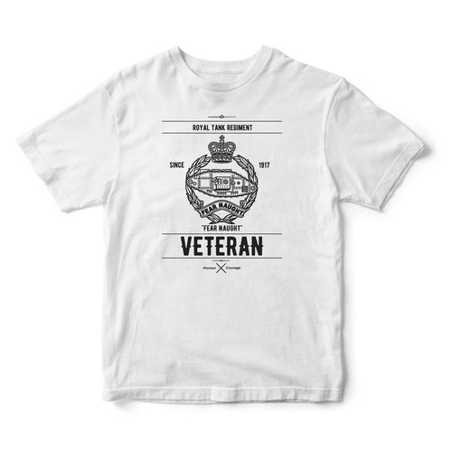 British armed forces - p.i.g,