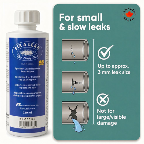 Fix leak hot - -,