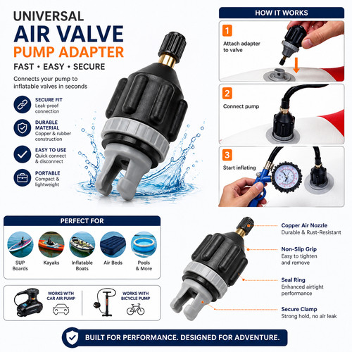 Sup electric pump adapter - sup,