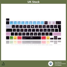Logic Pro X Shortcut Silicone