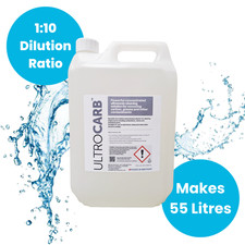 Ultrasonic Cleaner Fluid for