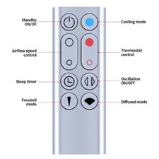 Remote Control for Dyson AM09
