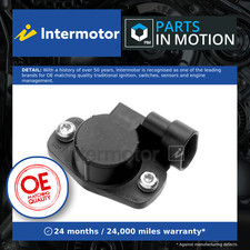 Accelerator Throttle Position