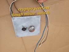 Commercial  Catering  Crypto