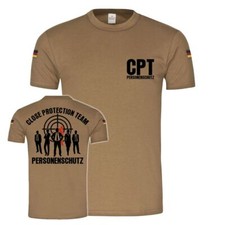 BW tropics CTP personal