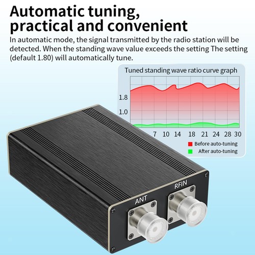 Automatic antenna tuner - automatic,