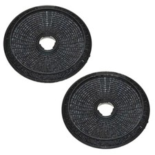 Carbon filters for - carbon,