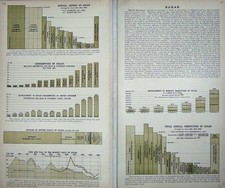 Original Old Antique Print