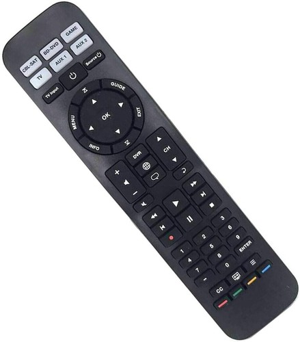 Ntqinparts replacement remote - ntqinparts,