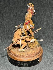 Poste Militaire Style