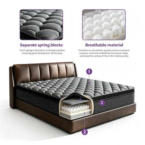 Queen king hybrid bed - king,