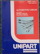 BRAKE & CLUTCH CABLE CATALOGUE