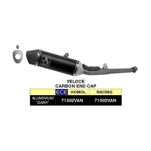 Arrow complete catalytic - complete,