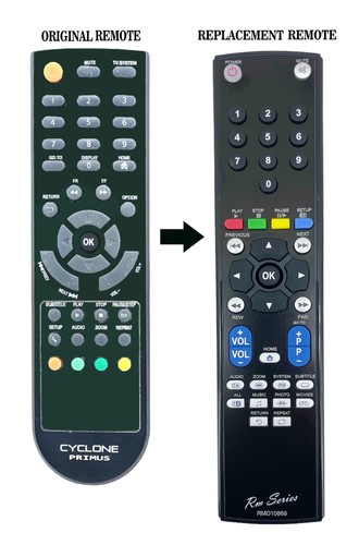 Series replacement remote - rm-series,