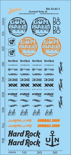 Street racing gumball rally - racing,