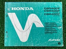 Used Honda CBR400F Endurance