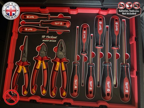 Milwaukee pliers screwdrivers - pliers, -screwdrivers