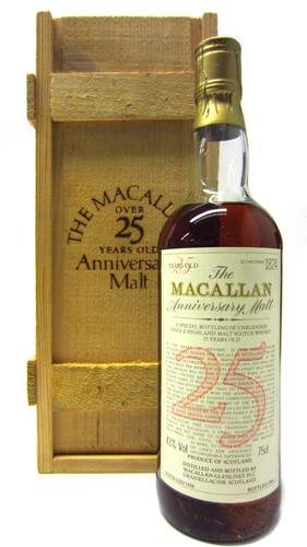 The macallan 1984 - 1984, release