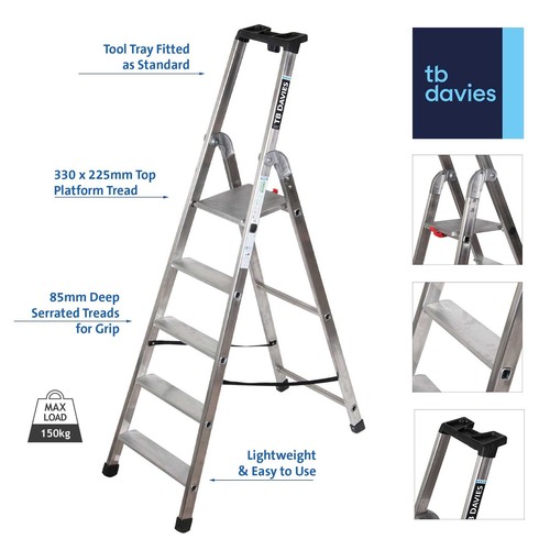 Davies industrial pro - industrial,