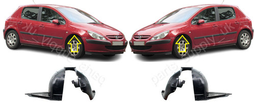 New for peugeot - for,
