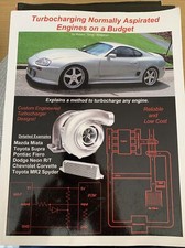 Turbocharging Normally Aspirated Engines On A Budget MR2 1ZZ-FED