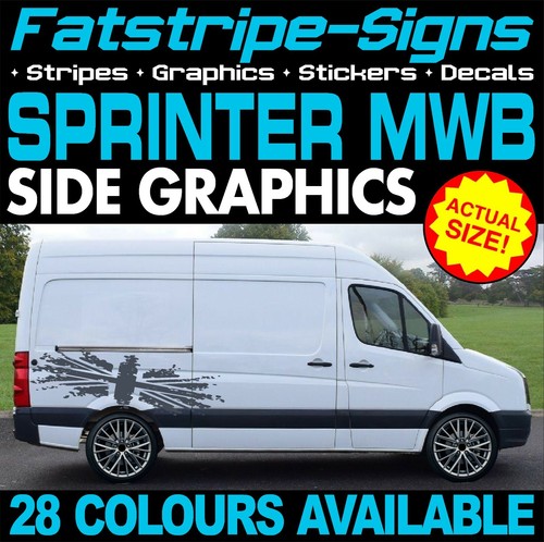 Fit mercedes sprinter - to,