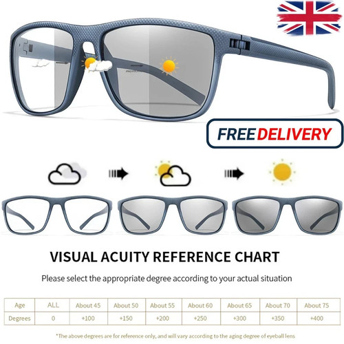 Progressive varifocal reading - varifocal,