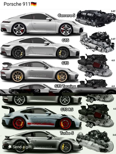 Porsche 911 decal stickers - **,