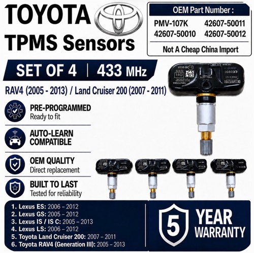 Tpms tyre pressure - tyre, sensors