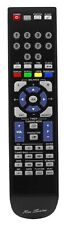 RM-Series  Replacement Remote
