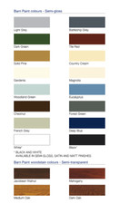 Bedec Barn Paint - Colours -