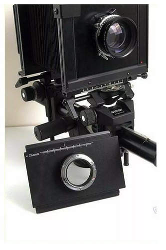 Moveable adapter for canon - for,