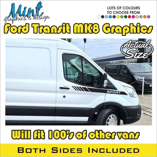 Fit mk8 swb mwb - to, ford