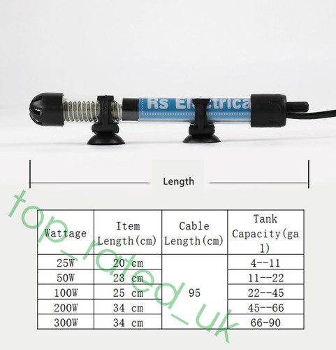 Submersible aquarium fish - submersible,