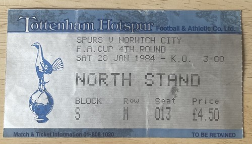 Tottenham hotspur norwich - hotspur,