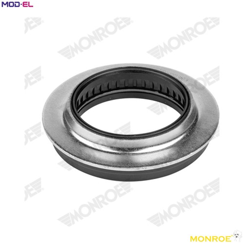 Rolling bearing suspension - rolling,