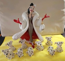 Lenox Walt Disney Showcase