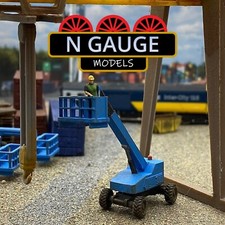 PAINTED- N Scale Gauge 1:148