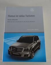 Manual of tables Mercedes Benz