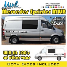 MWB MERCEDES SPRINTER Camper