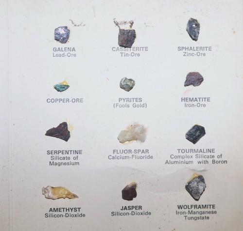 Minerals and ores cornwall - minerals,