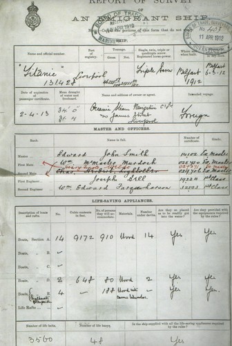 Rms titanic report - report, of