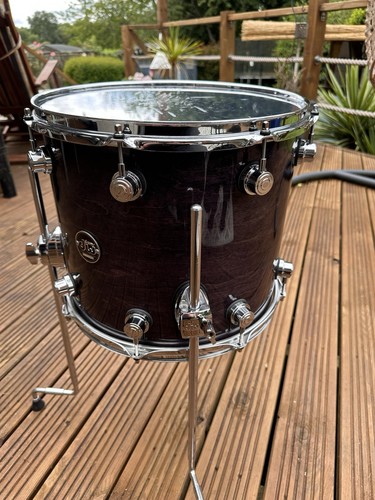 Performance series - dw,
