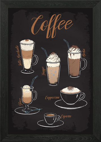 Coffee types guide - types,