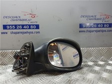 SIDE MIRROR RIGHT Citroën