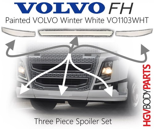 Volvo bumper spoiler - fh, skirt