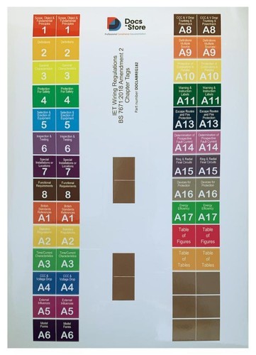 7671 chapter labels - bs,