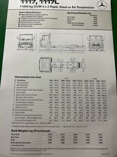 Mercedes Benz 1117 1117L Truck Technical Specification Brochure Frameable 1991